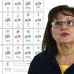 Phonemic Awareness & Phonological Awareness: The Foundation For